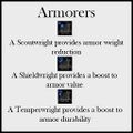 Bog S4 Tot Craft Signs armor.jpg