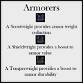 Bog S4 Tot Craft Signs bs-armor.png